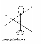 Ćwiczenie 1