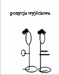 Ćwiczenie 3 - obraz 3