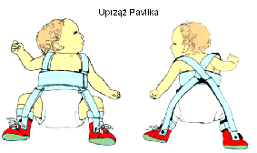 Ćwiczenia pooperacyjne
