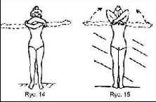 Ryc. 13–14